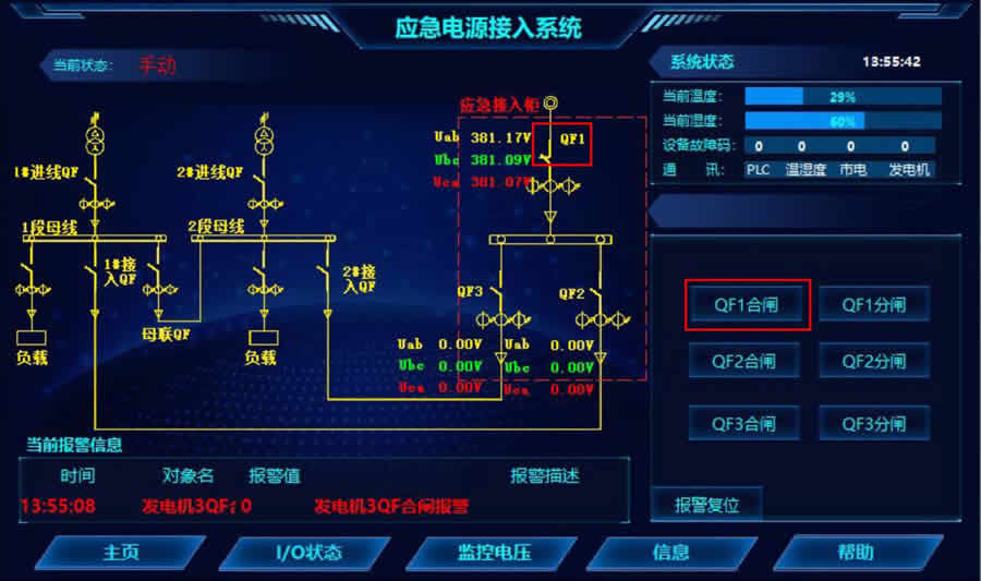 許昌低壓發電車應急快速接入箱的智能化設計